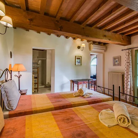 Salivolpe, Amazing Chianti View - Happy Apartment *